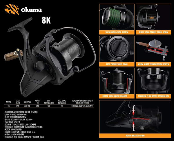 OKUMA 8K LONGCAST 5+1BB + SPARE SPOOL